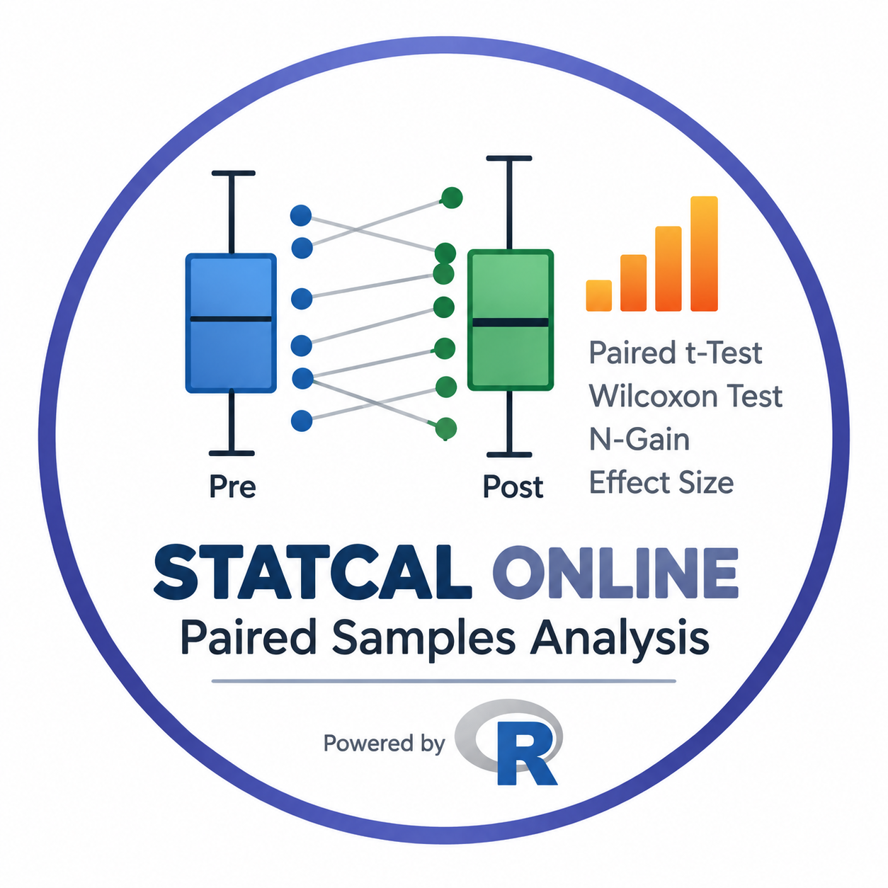 STATCAL ONLINE - Paired Samples Analysis